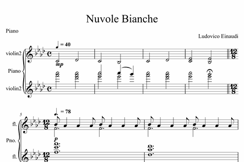 Nuvole Bianche Tutorial Pianoforte (Ludovico Einaudi)